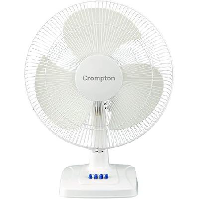 Crompton Pedestal Fan High Speed Whirlwind Gale 16" Kd White